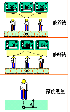 ··̽ԭͼ