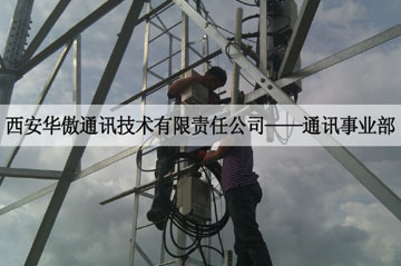 TDR-100通讯电缆故障测试仪和HGT-3000光电缆故障定位在吉林移动白城分公司测试现场1