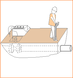 地下管线探测仪直连法作示意图